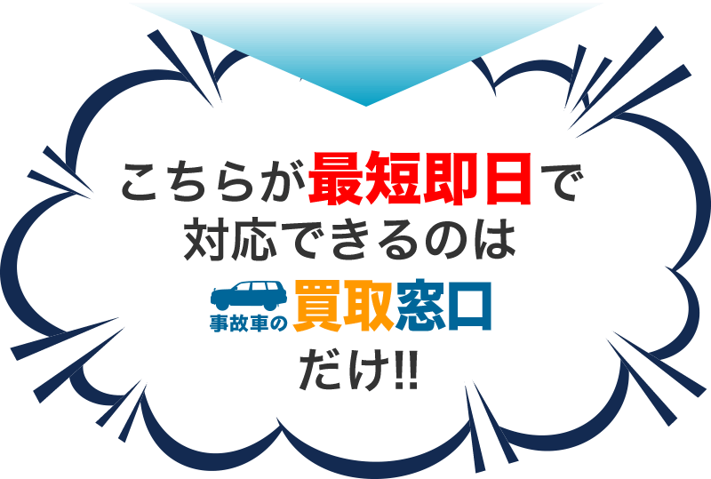 買取窓口だけ！