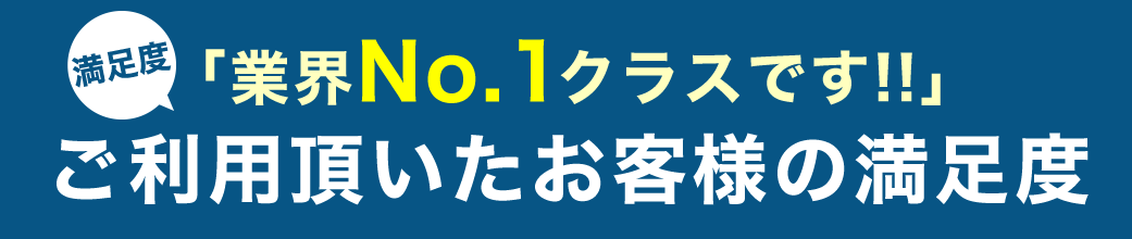 ご利用頂いたお客様の満足度